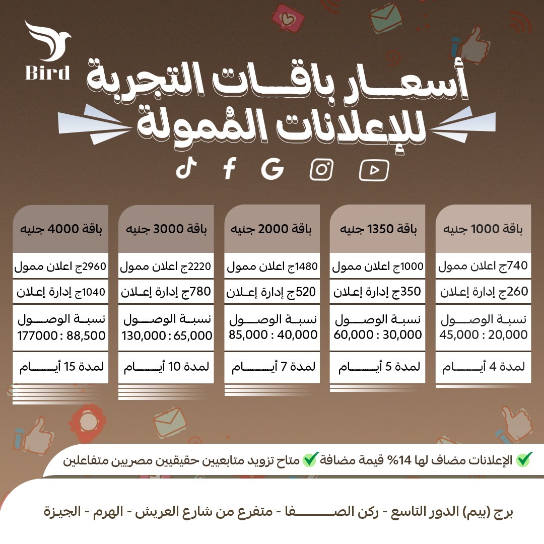 خدمة اعلانات ممولة فيس بوك باقة